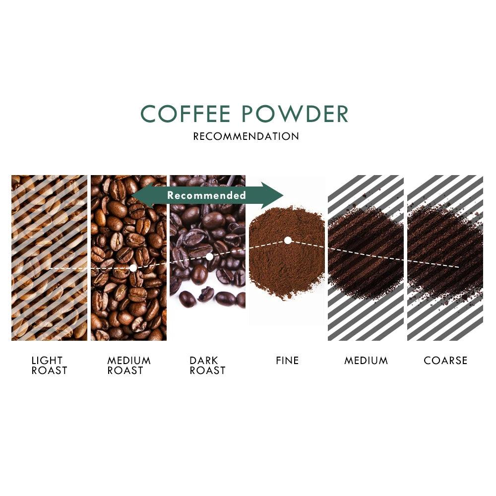 for Tchibo Cafissimo Easy K fee Reusable Coffee Capsule Lov Passione 3 Hearts Coffee Pods Stainless Steel Refill Filters Pod - E-line.com