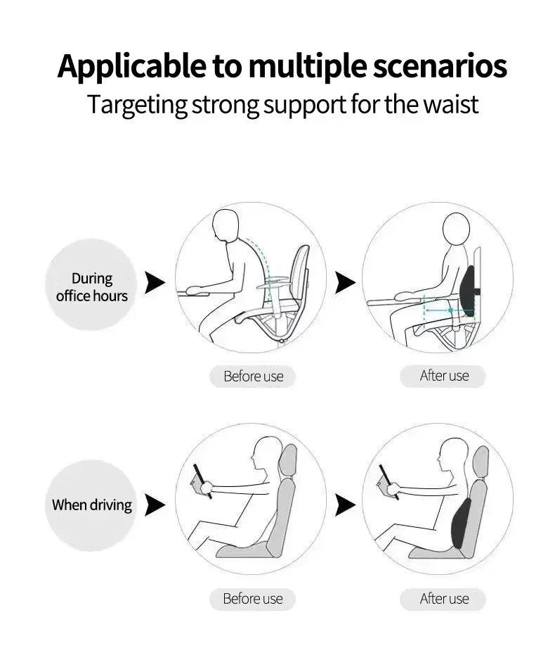 Memory Foam Lumbar Back Cushion for Car Office Gaming Chairs and Postpartum Waist Support Multi Functional Pain Relief Pillow - E-line.com