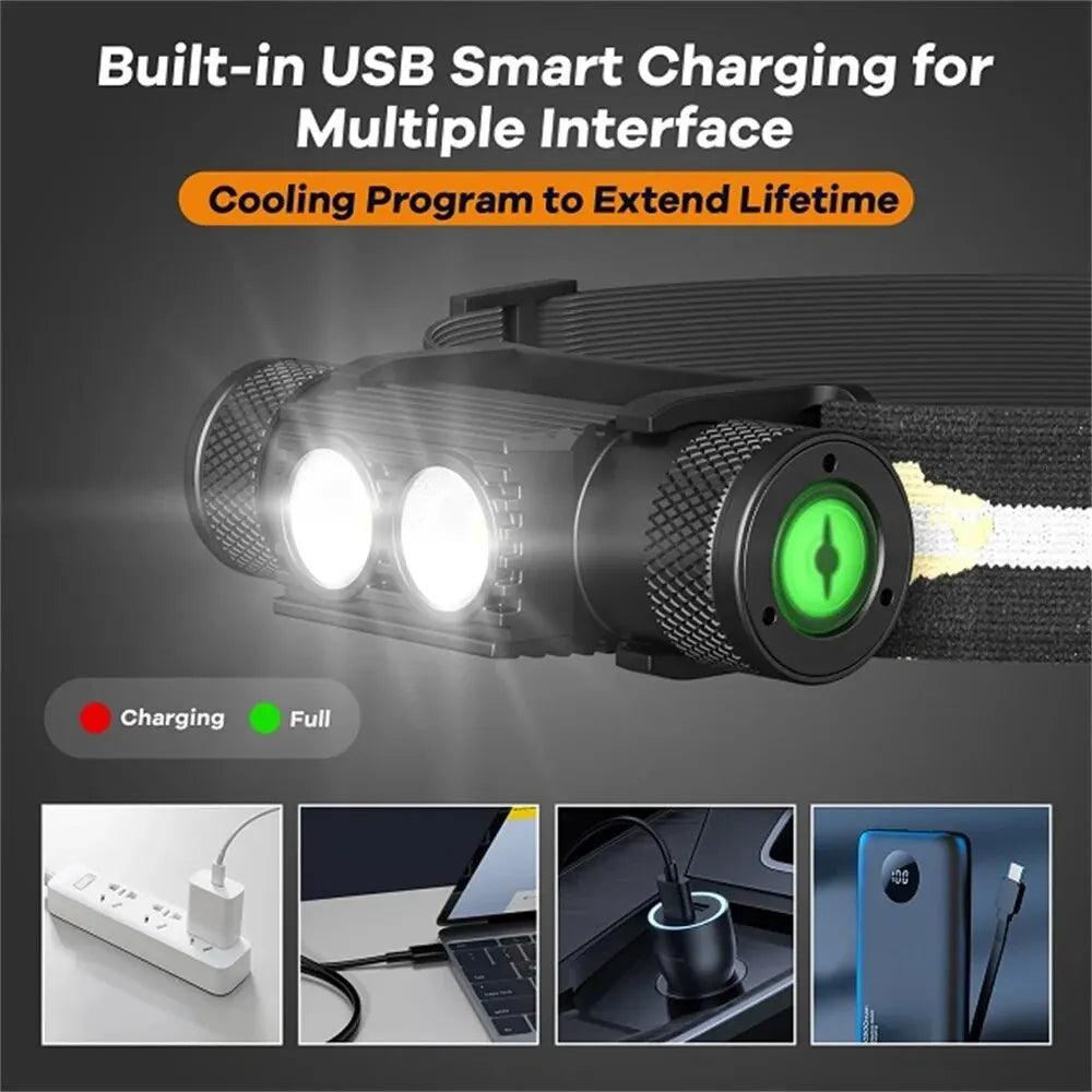 H25S Headlamp 18650 Headlight Dual SST40 LED 1200lm USB Rechargeable Outdoor Tactical Working Lamp - E-line.com