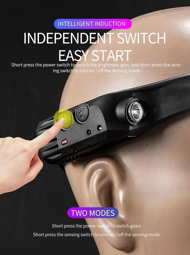 LED Headlamp Sensor Headlight With Built-in Battery Head Flashlight USB Rechargeable Work Light Head Lamp Super Bright Torch - E-line.com