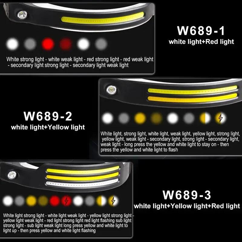 LED Headlamp Sensor Headlight With Built-in Battery Head Flashlight USB Rechargeable Work Light Head Lamp Super Bright Torch - E-line.com