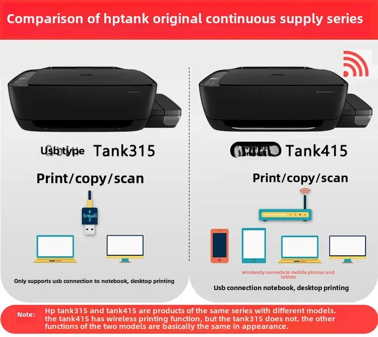 HP Tank415 Original All-in-One Photo Printer Copy Machine Wireless Small A4 Office Home Student Use Compatible with Mac And Wind