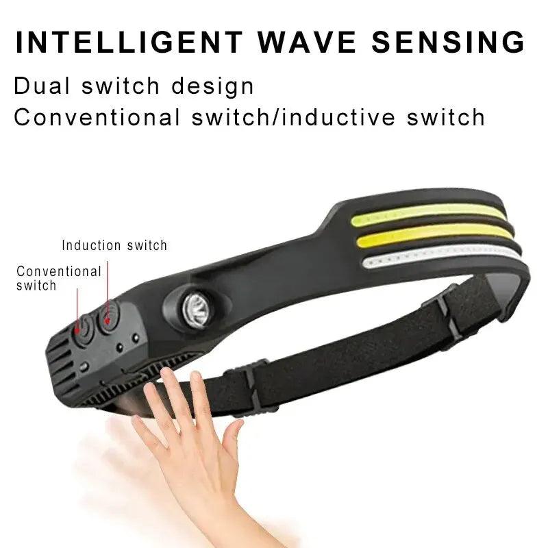 LED Headlamp Sensor Headlight With Built-in Battery Head Flashlight USB Rechargeable Work Light Head Lamp Super Bright Torch - E-line.com