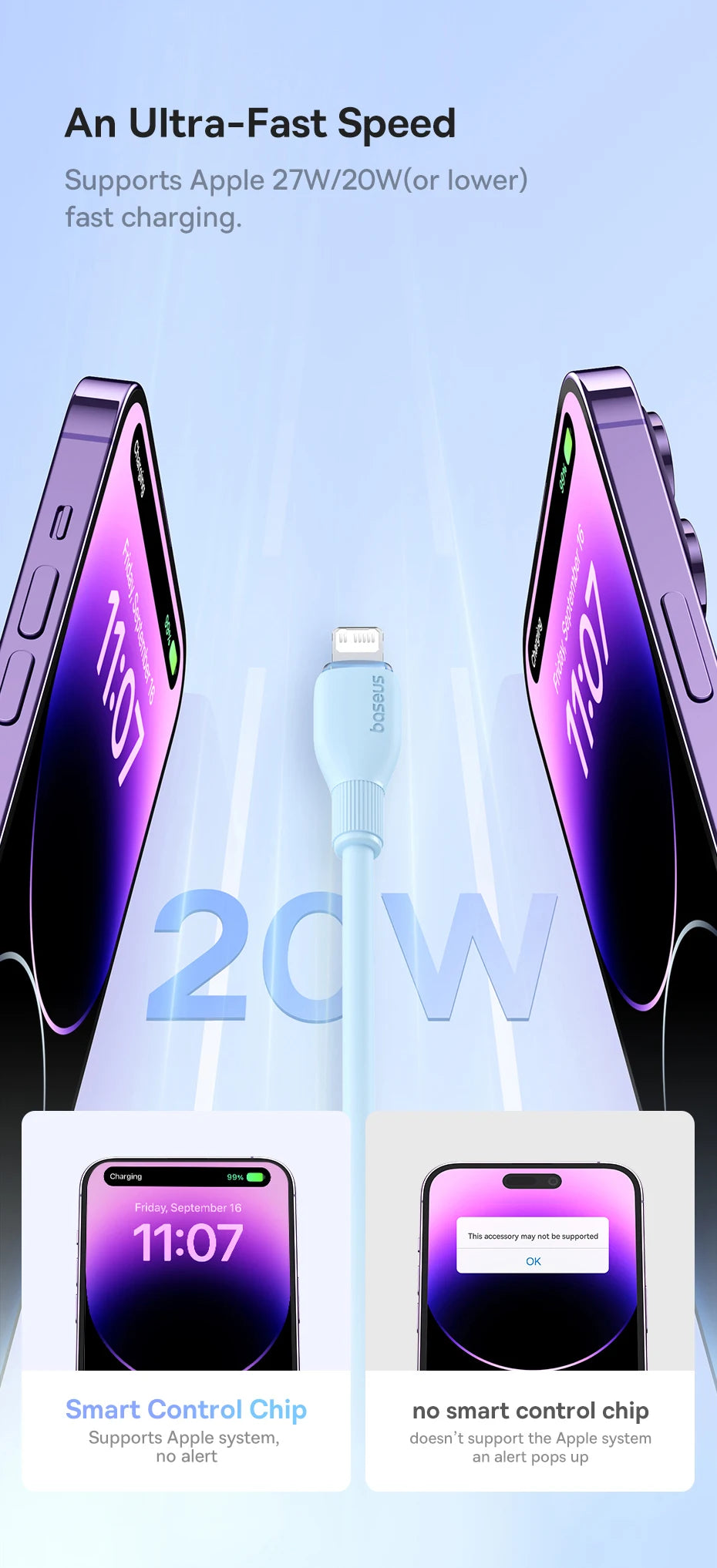 Baseus USB C Cable For IPhone 14 13 12 11 pro Max XS 20W Fast Charging Cable Type C Date Wire For iPad Macbook TPE