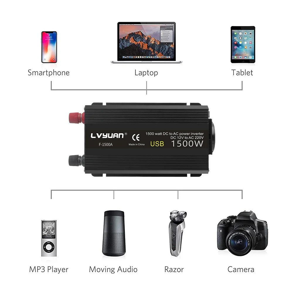 1500W/2000W Solar Power Inverter DC 12V to AC 220V 230V Voltage Converter EU Socket Car Cigarette Lighter Plug Auto Accessories