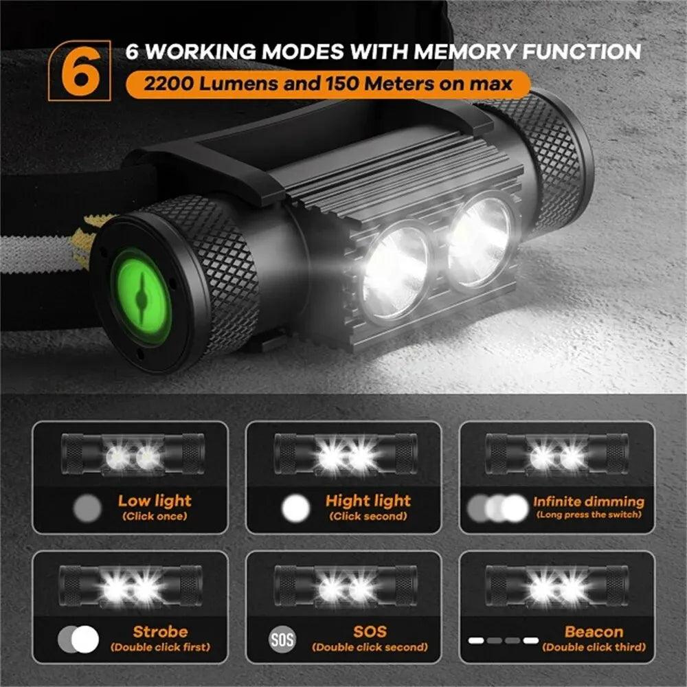 H25S Headlamp 18650 Headlight Dual SST40 LED 1200lm USB Rechargeable Outdoor Tactical Working Lamp - E-line.com